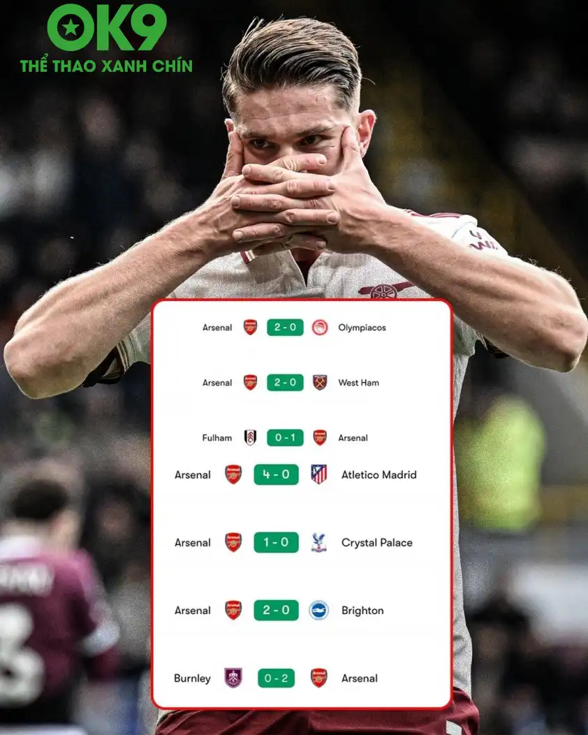 Arsenal đã thắng 7 trận liên tiếp mà không để thủng lưới (Ảnh: ESPN). Arsenal đã thắng 7 trận liên tiếp mà không để thủng lưới (Ảnh: ESPN).